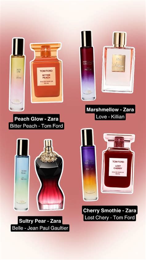 lidl perfume dupes 2024 for her|lidl perfume dupes list.